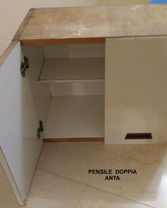 Pensili cucina sospesi a parete - varie dimensioni