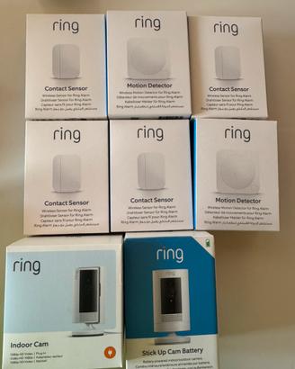 Ring telecamera