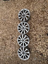 cerchi in lega alfa romeo giulietta