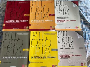 La ricerc del pensiero