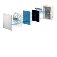 PURIFICATORE D’ARIA MITSUBISHI