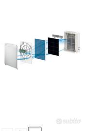 PURIFICATORE D’ARIA MITSUBISHI