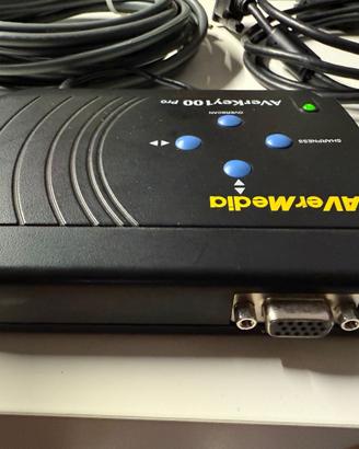 Ketron Convertitore PC/MAC - TV (PAL)
