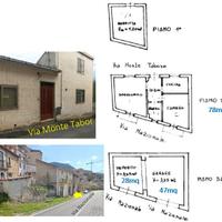 Casa indipendente con Garage