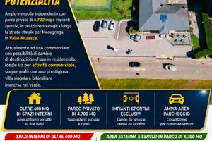 Ampio immobile con parco e impianti sportivi