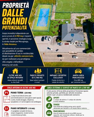 Ampio immobile con parco e impianti sportivi