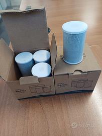Cartucce di ricambio per filtro Tappwater EcoPro