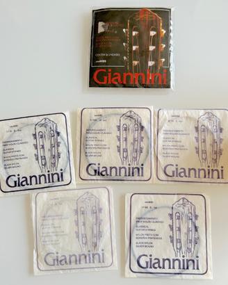 Corde della Chitarra Giannini