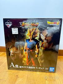 Action figure manga anime anche su richiesta