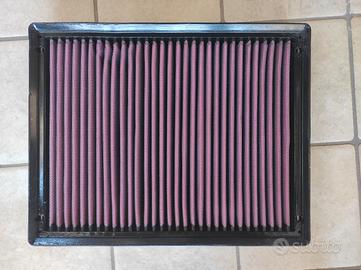 filtro aria Ford ranger 