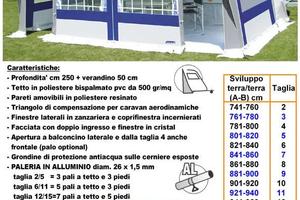 Veranda per roulotte