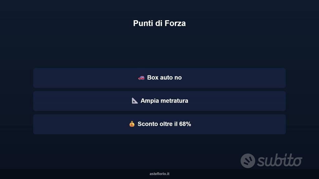 Appartamento – CH - Altro