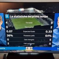 Samsung Crystal UHD 55" UE55CU7172