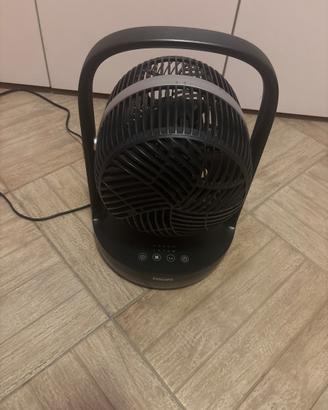 Ventilatori