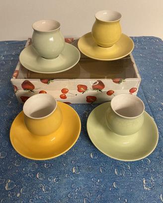 Set tazzine termiche