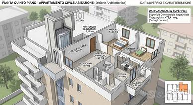 Appartamento - Firenze
