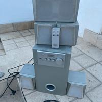 Casse surraund 5.1 sharow