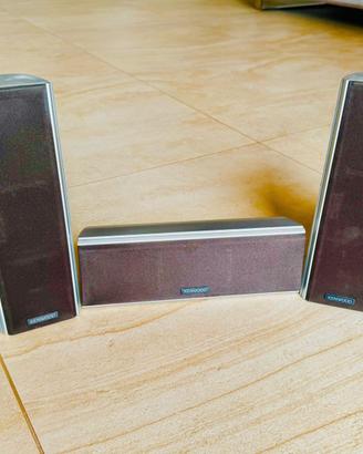 Kenwood diffusori acustici 