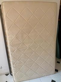 GRATIS Materasso + rete a doghe (120x190)
