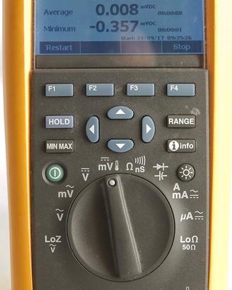 FLUKE 289