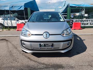 Volkswagen up! 1.0 5p. eco high BlueMotion Technol