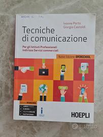 TECNICHE DI COMUNICAZIONE 