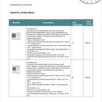 Stock climatizzatori Argo Clima