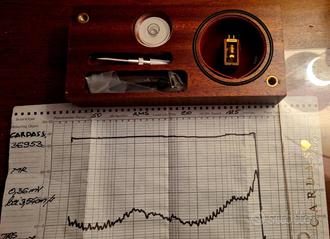 BENZ MICRO CARDAS S MYRTLE HEART TESTINA MC  			