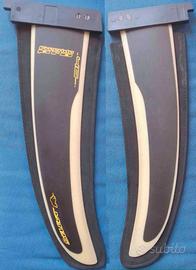 pinna windsurf  trim box
