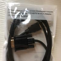 Cavo Hdmi to vga