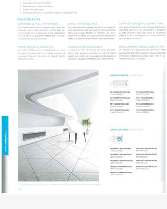  CLIMATIZZATORI CANALIZZATI MIDEA 55