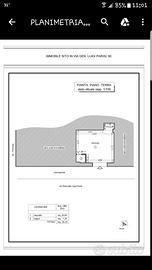 Negozio in zona ad alta pedonabilità