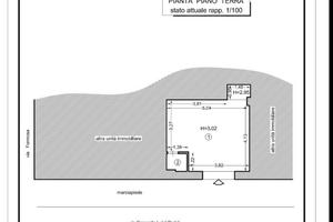 Negozio in zona ad alta pedonabilità