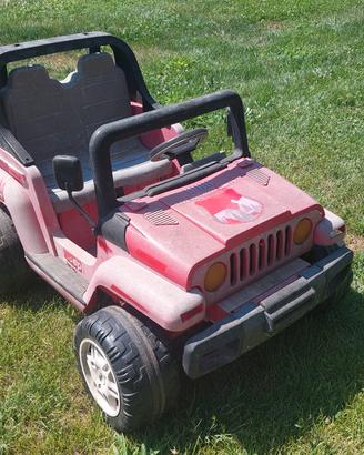 jeep elettrica 