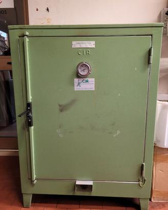 forno per elettrodi