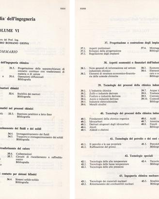 Enciclopedia ingegneria chimica