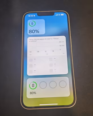Iphone 16e