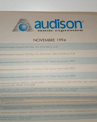 Listino Audison 1994