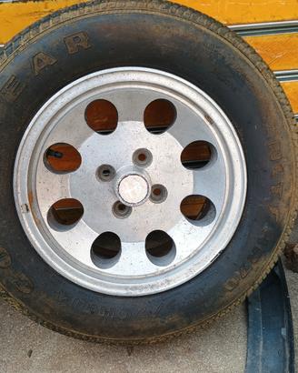 cerchi fondmetal 