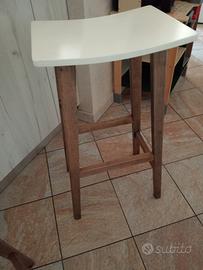 Sgabelli da cucina 