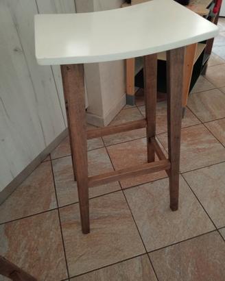 Sgabelli da cucina 