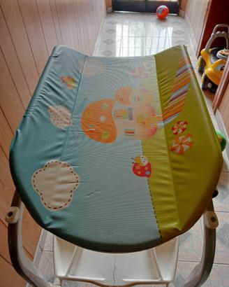 Fasciatoio della Cam