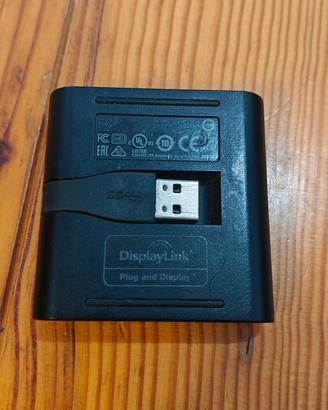 dell display link