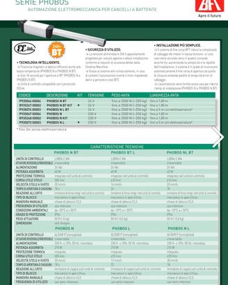 Kit motori cancello