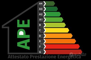 A.P.E. attestato prestazione energetica x Atti