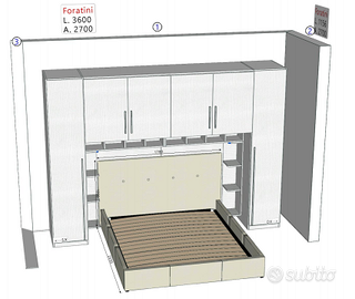 Armadio a ponte + settimino + letto -40%, trattab.