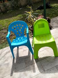 seggioline per bimbi se