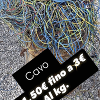 Recupero Ferro e Mettalli