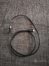 Cavo HDMI ad alta velocità