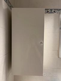 Set mobili bagno